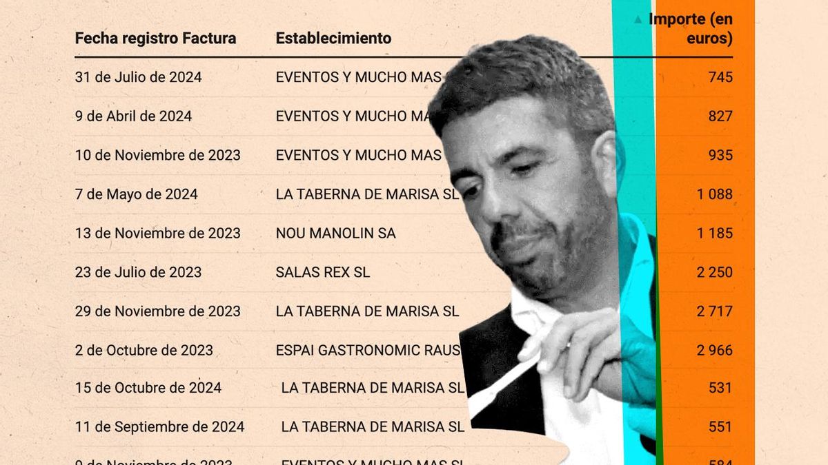 www.eldiario.es