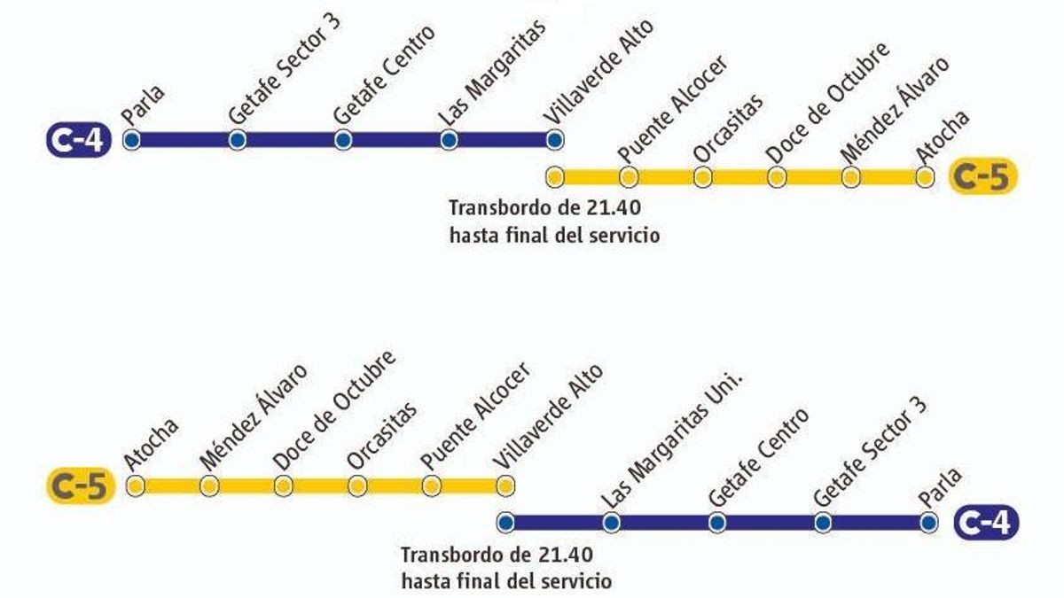 Nuevos cortes nocturnos en la línea C-4 de Cercanías Madrid: los trenes solo circularán hasta Villaverde Alto