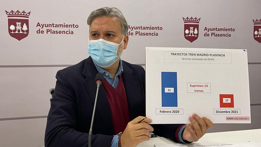 El alcalde de Plasencia: "No solo tenemos trenes de mierda, también una oferta de mierda"