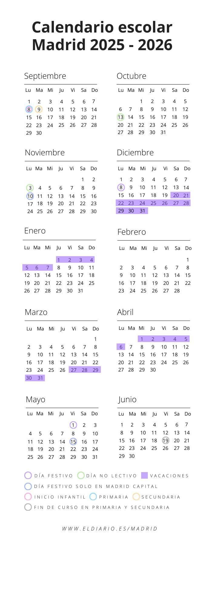 Calendario escolar para la Comunidad de Madrid en 2025 y 2026