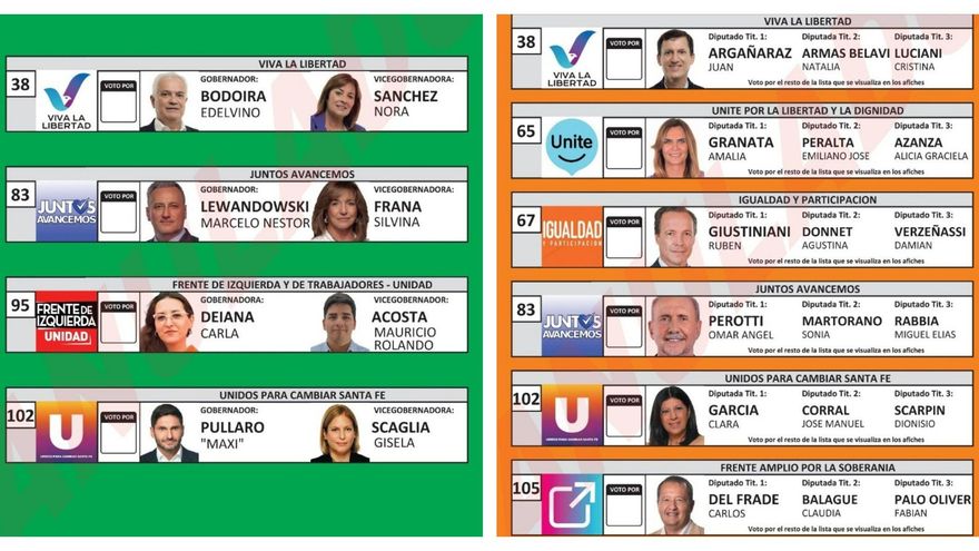 Boletas en Santa Fe: estos son todos los candidatos a gobernador, diputados e intendente