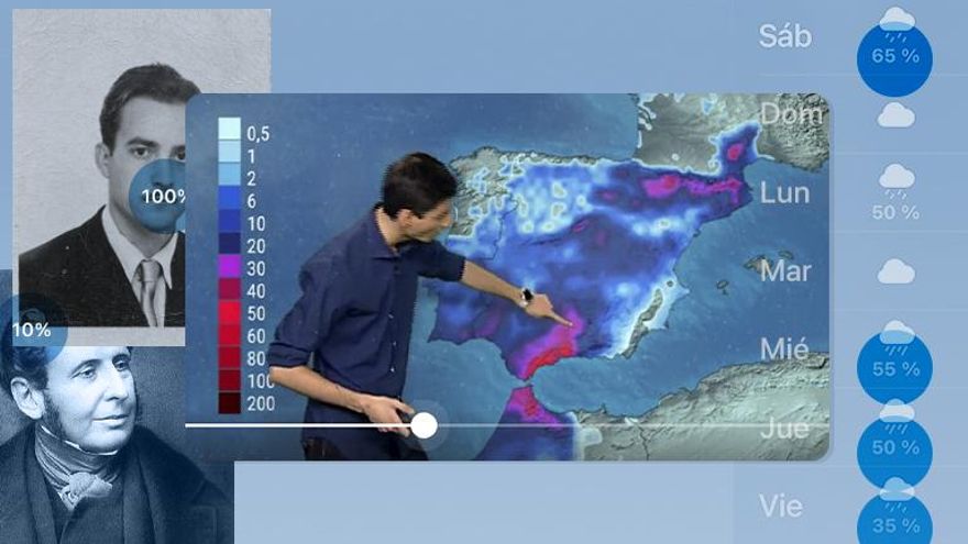 ¿Qué significa una probabilidad de lluvia del 60%? La predicción, explicada a quienes atacan a la AEMET