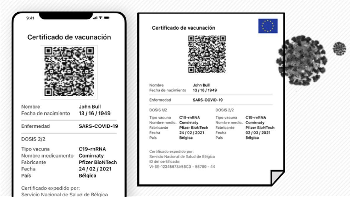 Certificado de vacunación propuesto por Bruselas.