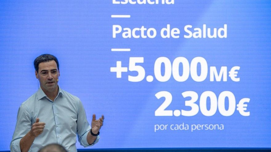Los presupuestos vascos de 2025 congelarán en 300 euros mensuales las ayudas al alquiler de viviendas