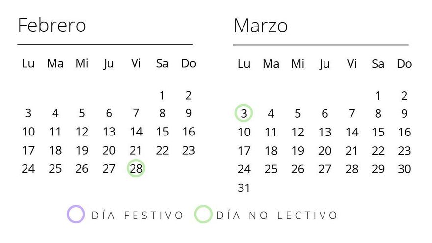Qué días no hay colegio en febrero en Madrid: puente por Carnaval a fin de mes
