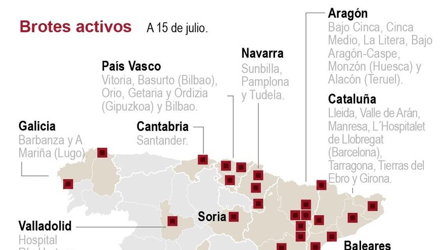 Contagios alcanzan máximo de 390 el por aumento de casos en Cataluña y Aragón