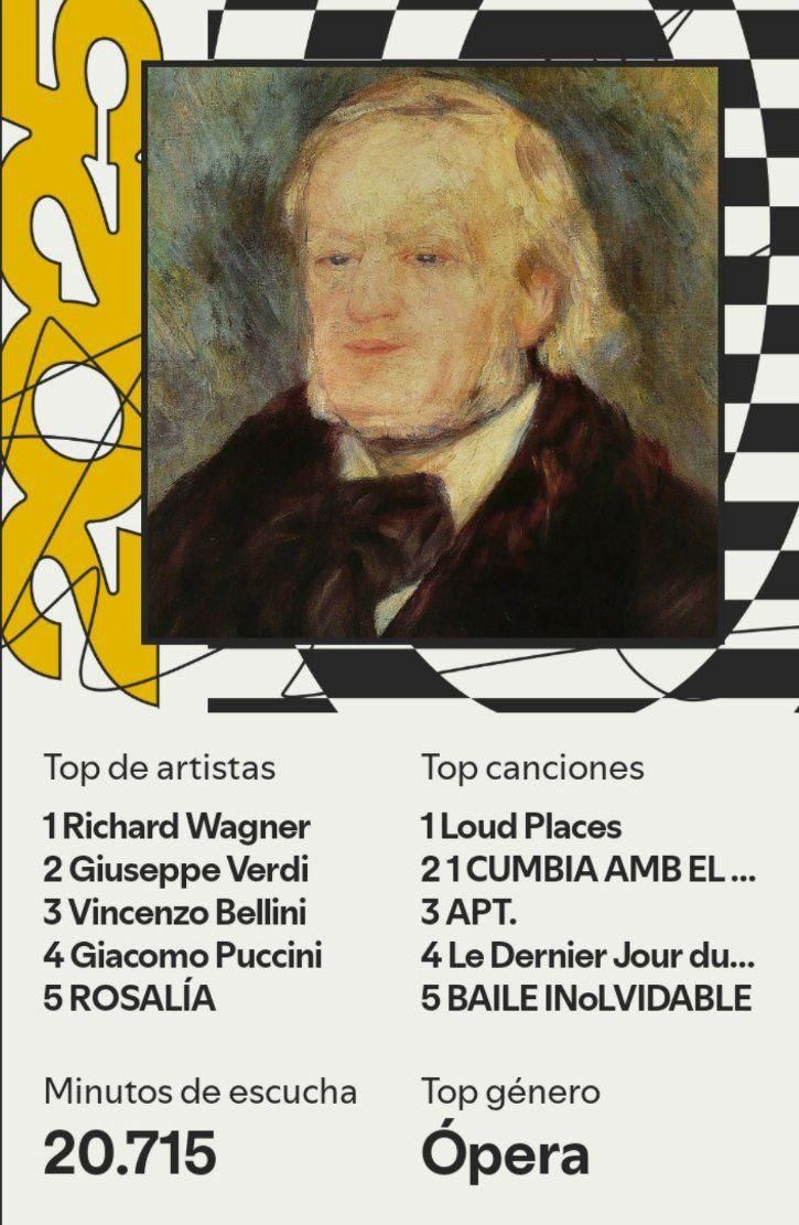 Wrapped de Oriol Solé