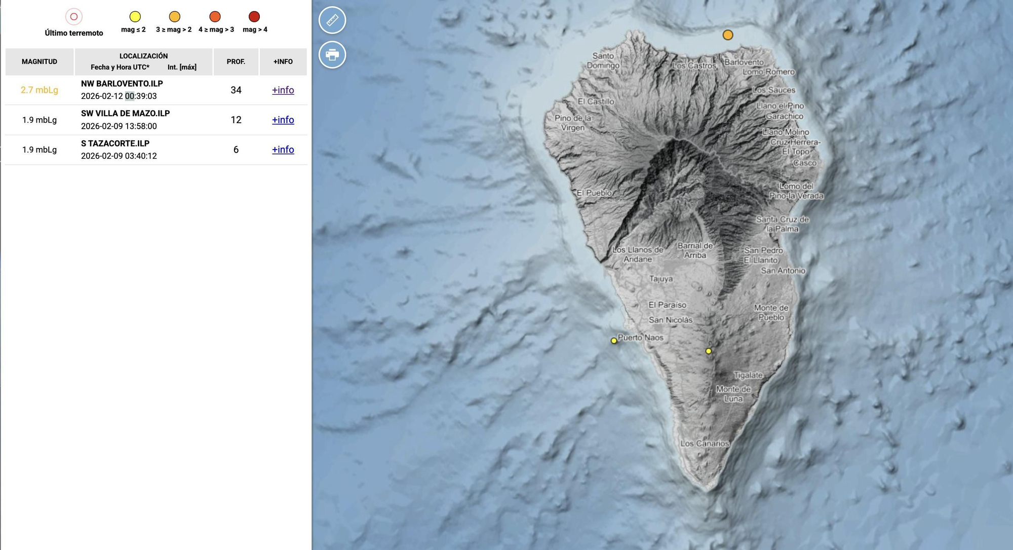 En la imagen de IGN, relación de terremotos registrados en La Palma en los últimos 3 días y su ubicación.