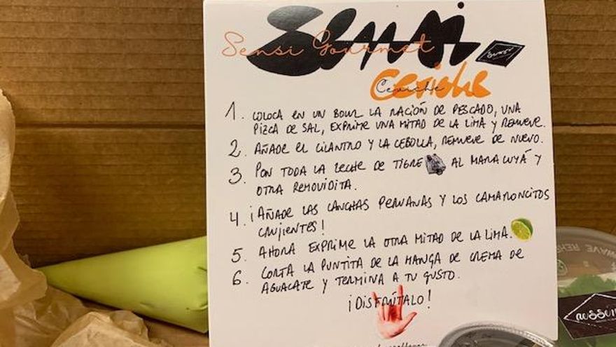 Instrucciones de un plato