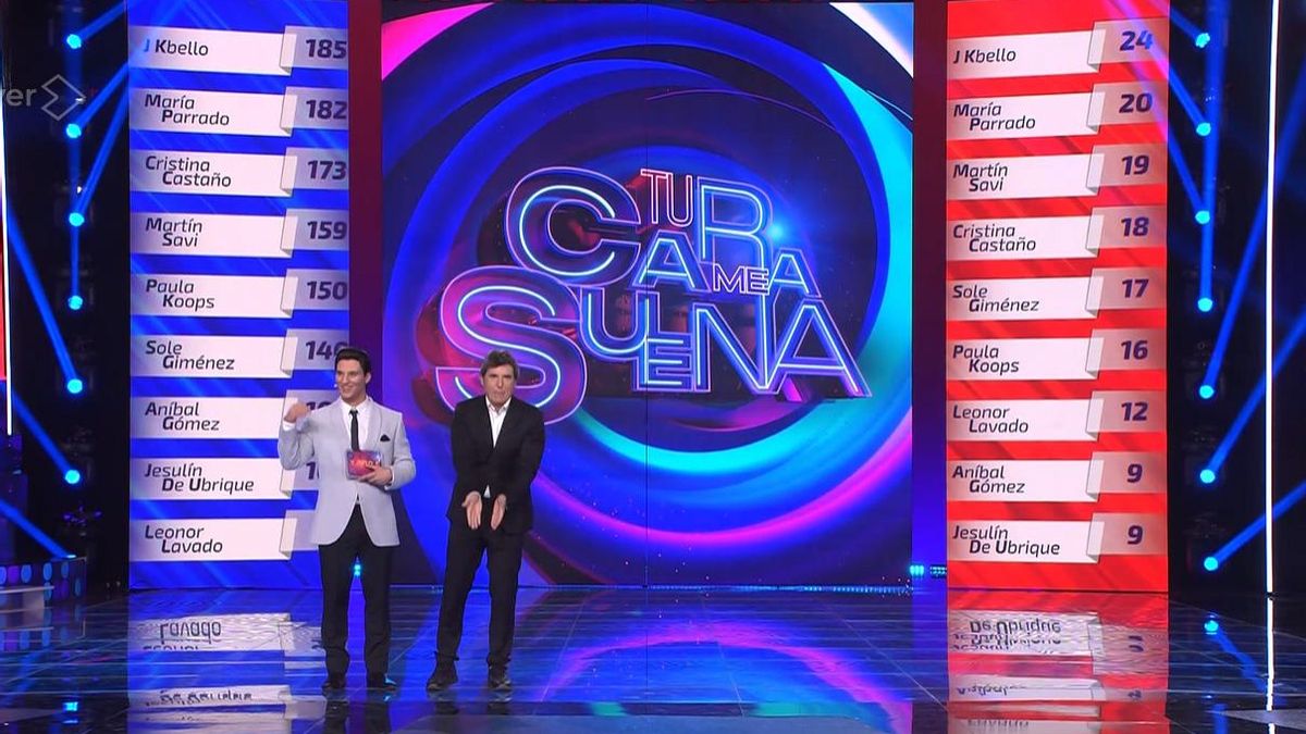 Clasificación general y de la gala 9 de 'Tu cara me suena 13'