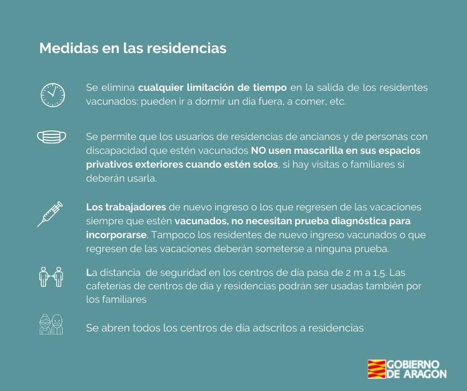 Medidas en las residencias de Aragón a 17 de mayo