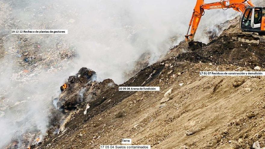 Medio Ambiente concluye que el amianto estaba correctamente aislado en el vertedero de Zaldibar