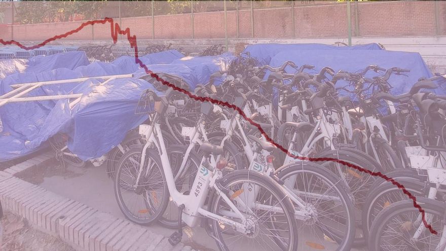 Caída en picado de Bicimad: 3.000 abonados huyeron de la bici pública de Madrid en junio