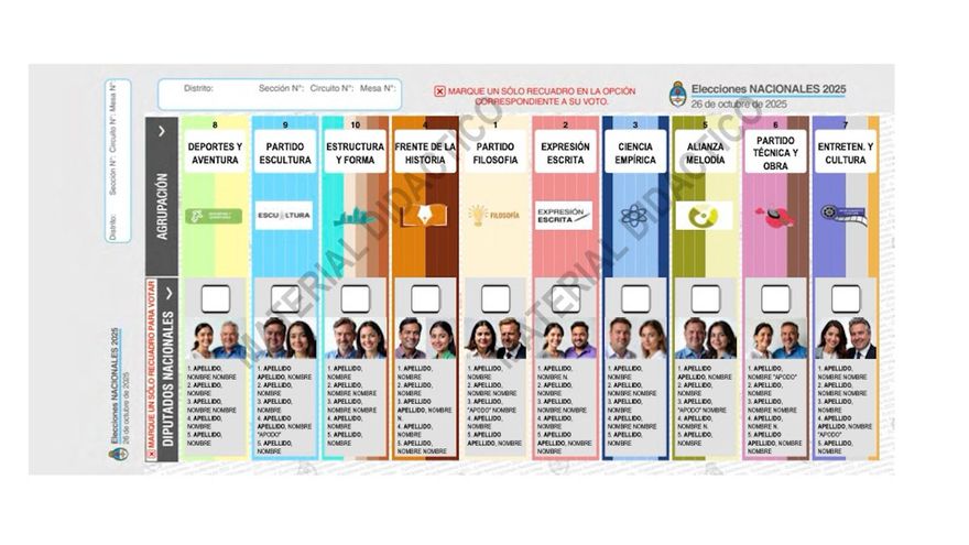 La Justicia aprobó el modelo de Boleta Única de Papel que los argentinos usarán por primera vez en las elecciones nacionales