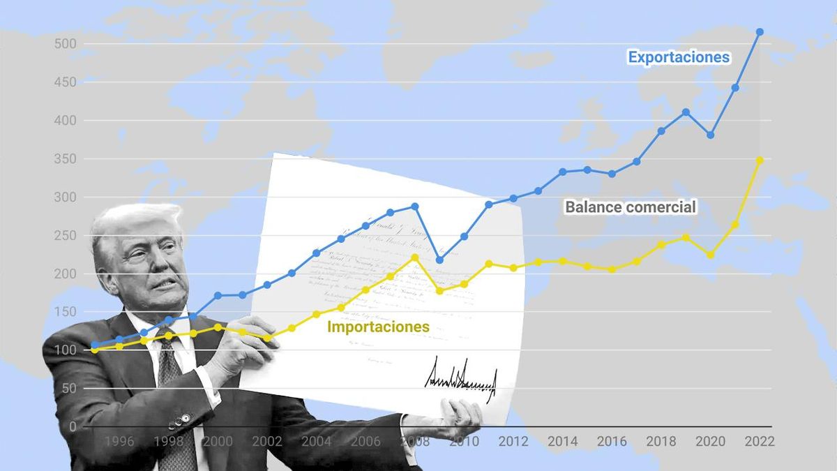 米国ではどうなり、ヨーロッパはどのように反応しますか？