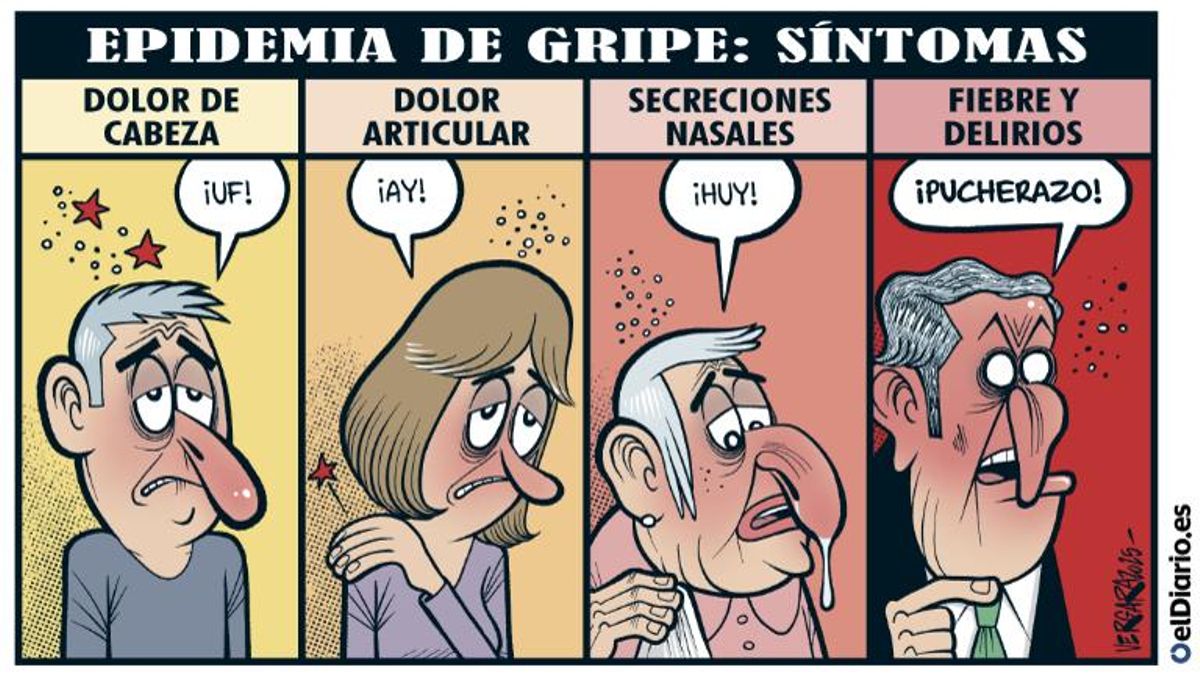 Epidemia de gripe