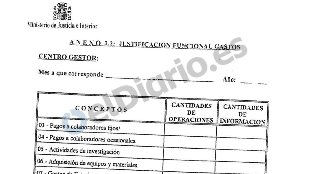 Instrucción del Ministerio de Justicia e Interior en 1995 para la "gestión y control" de los fondos reservados