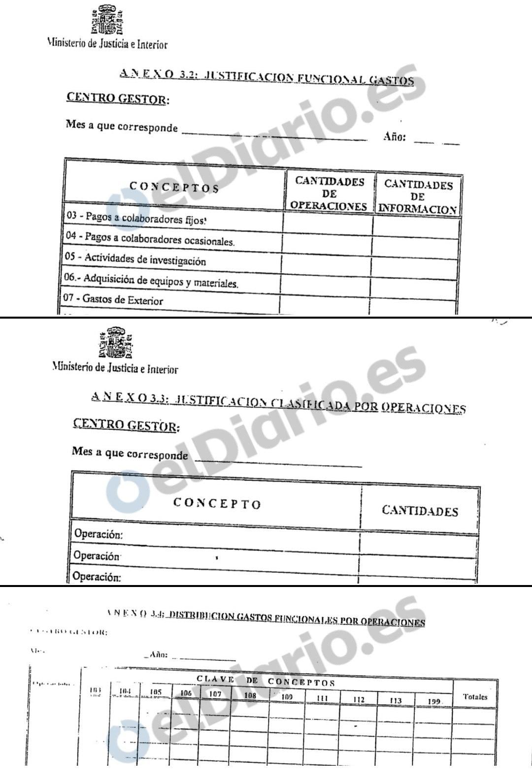 Instrucción del Ministerio de Justicia e Interior en 1995 para la "gestión y control" de los fondos reservados