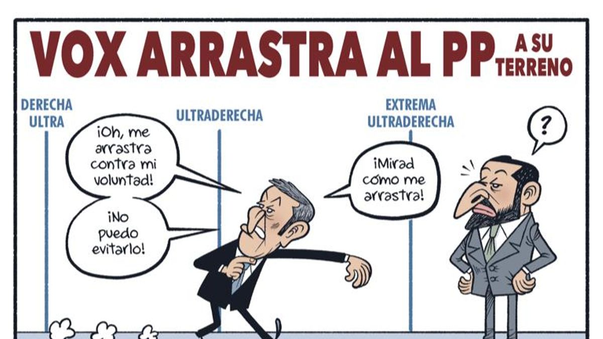 Vox arrastra al PP
