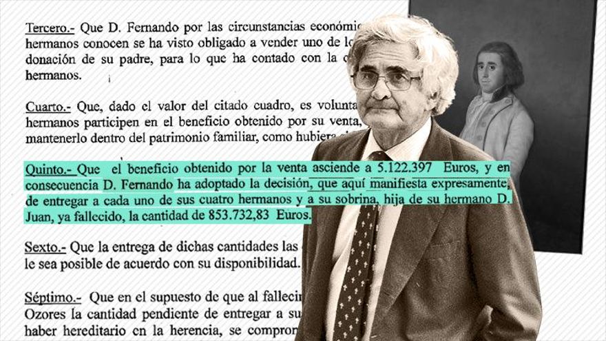 El marido de Aguirre admitió en un escrito que debía 4,2 millones a sus hermanos por la venta del Goya