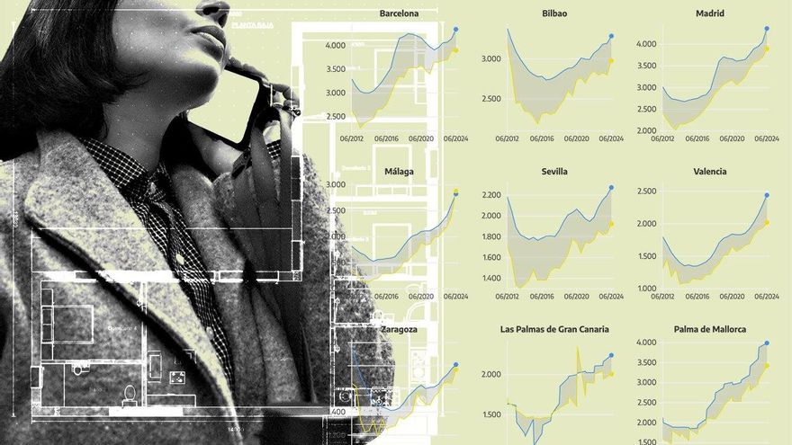 La misión imposible de negociar el precio con la vivienda disparada: "Cansa que te quiten los pisos en las narices"