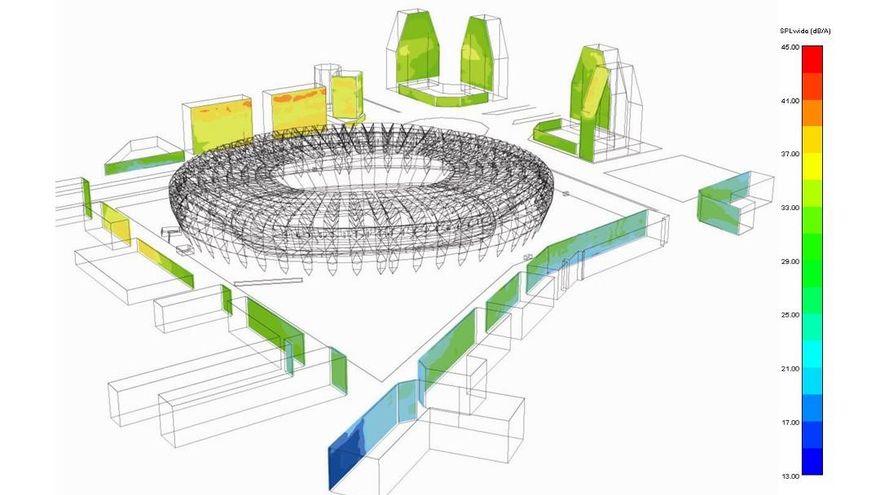 Niveles de presión sonora producidos por el sistema de extracción de aire del parking considerando las medidas correctoras.