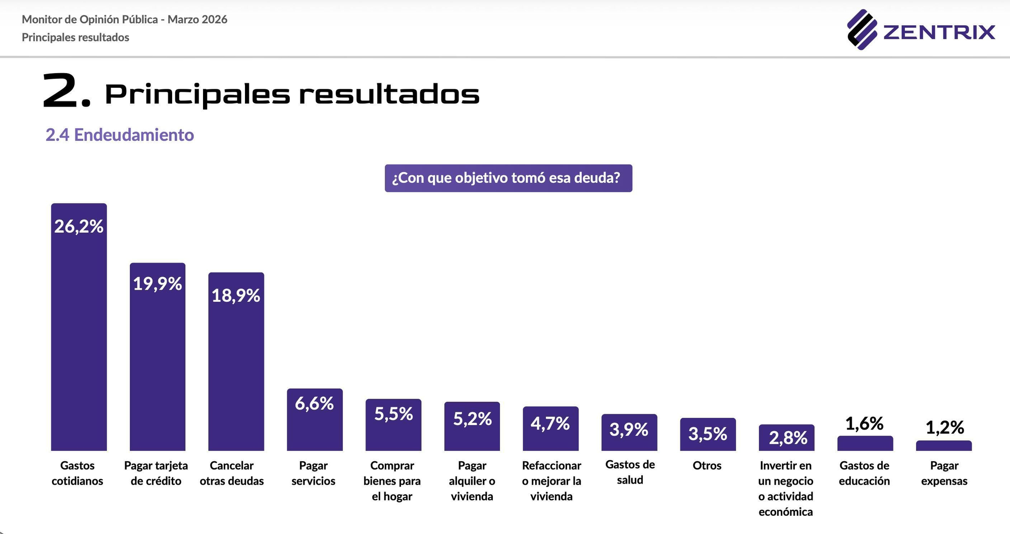 Captura de pantalla 2026 03 22 a la(s) 7.16.30 p. m.