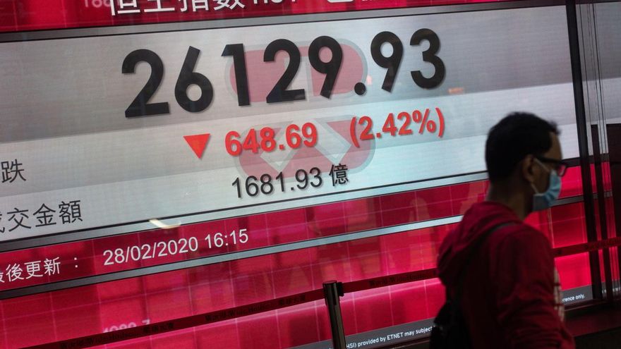 La Bolsa de Hong Kong sube un 2,85 % tras entrar en vigor la ley de seguridad.