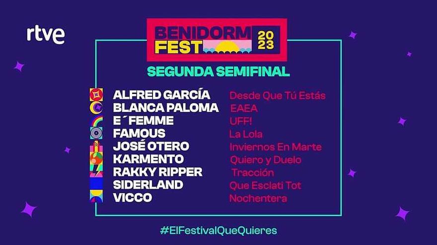 Segunda semifinal del Benidorm Fest 2023