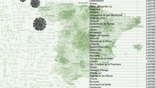 Mapa del riesgo