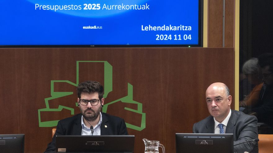 El Gobierno de Pradales reduce un 2,5% el dinero para Emakunde en 2025 en un presupuesto que crece un 4,7%