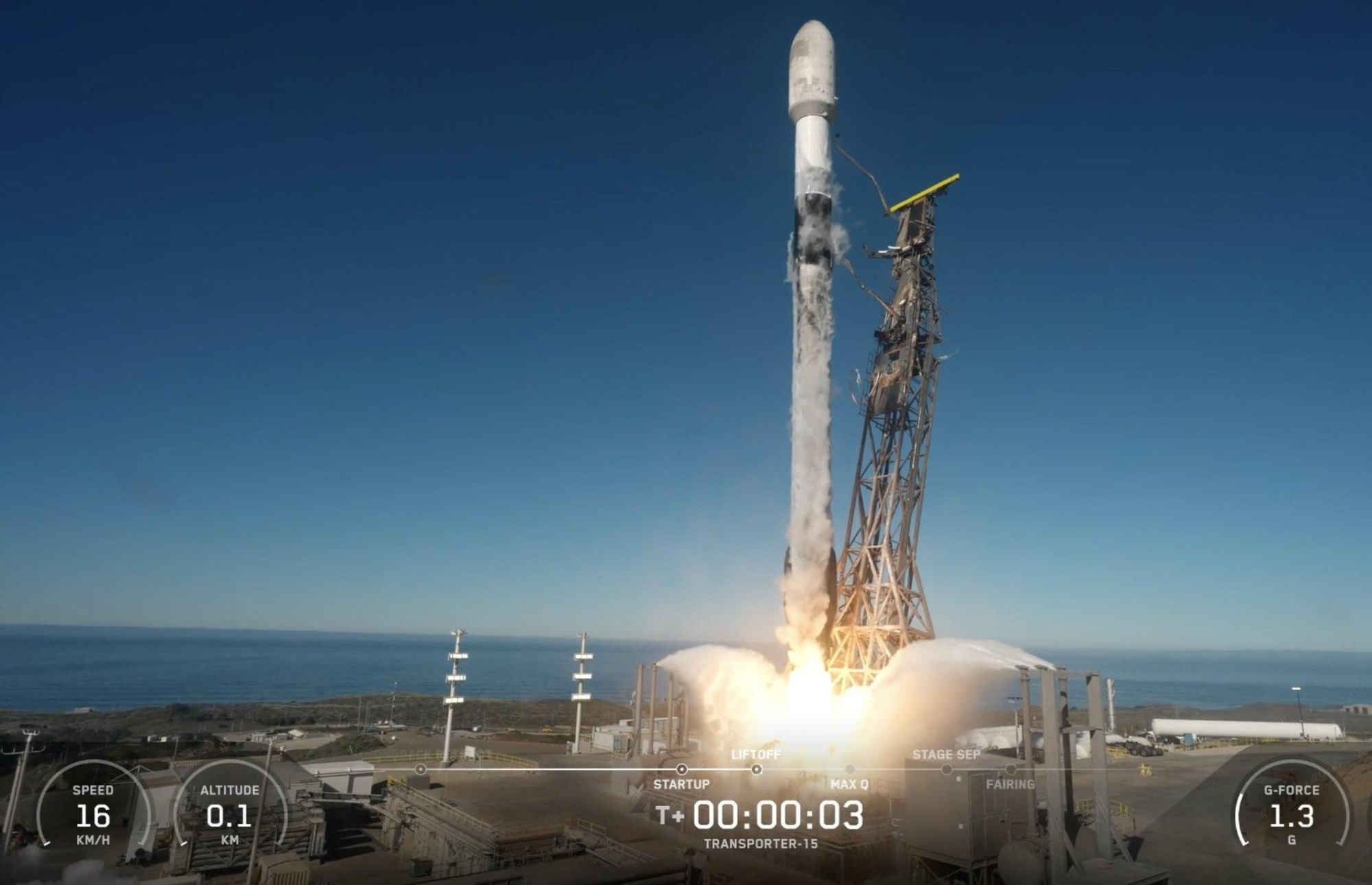 El cohete Falcon 9 de SpaceX con la misión europea HydroGNSS, que explorará las propiedades hidrológicas de la Tierra desde el espacio, despegó este viernes desde la base de la fuerza espacial Vandenberg, en California (Estados Unidos). Imagen de la cuenta de la ESA en X.