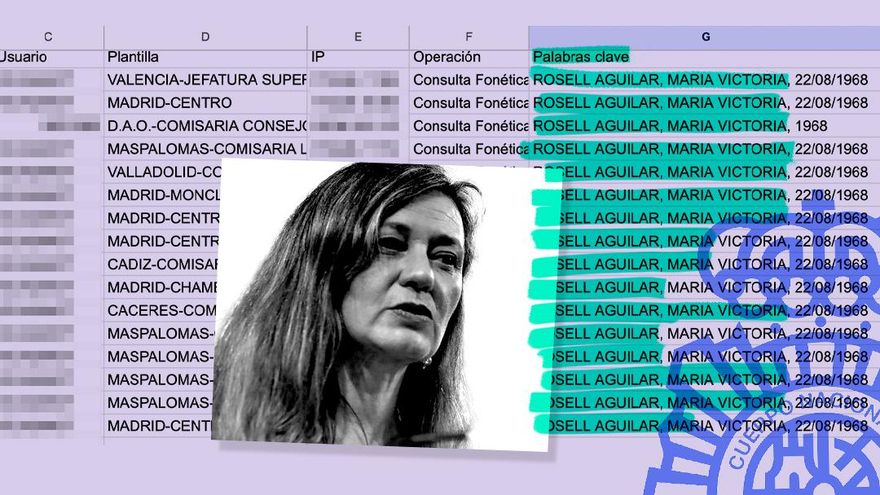 La Policía al mando del PP investigó a la jueza Victoria Rosell antes, durante y después de ser diputada de Podemos