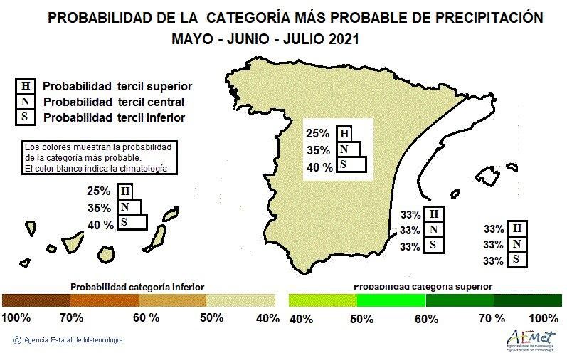 Para mayo, junio y julio de 2021 hay una mayor probabilidad de que la precipitación se encuentre en el tercil inferior en toda España salvo en la vertiente mediterránea donde la probabilidad de los terciles es la climatológica (periodo de referencia 1981-2010).