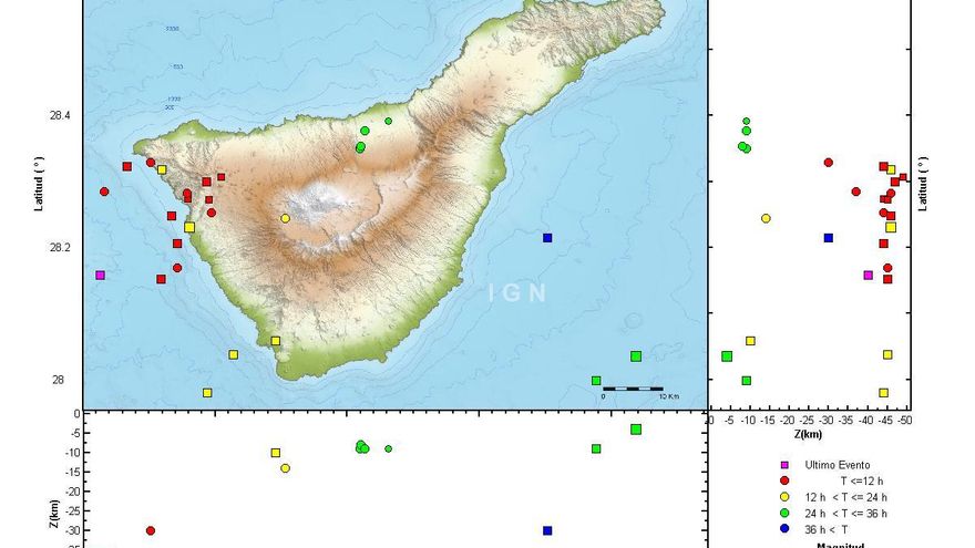 Serie sísmica de 20 terremotos en la costa oeste de Tenerife