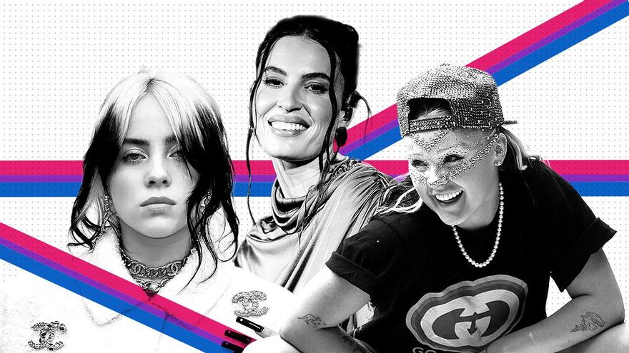 Billie Eilish, Fletcher y JoJo Siwa: lo que sus casos nos enseñan sobre la bifobia en pleno mes del Orgullo