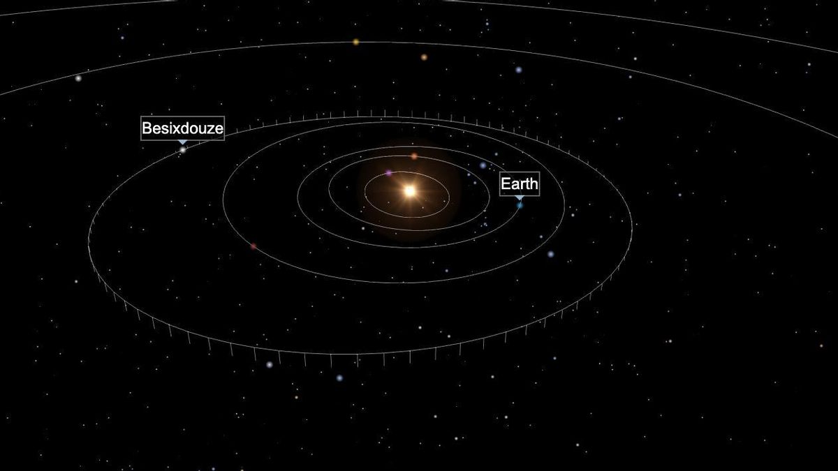 La unión astronómica internacional aprobó en 2002 el nombre que escondía un juego con cifras