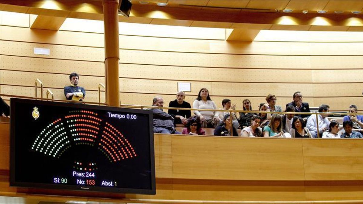 El Senado aprueba la ley hipotecaria del PP con el rechazo de toda la oposición