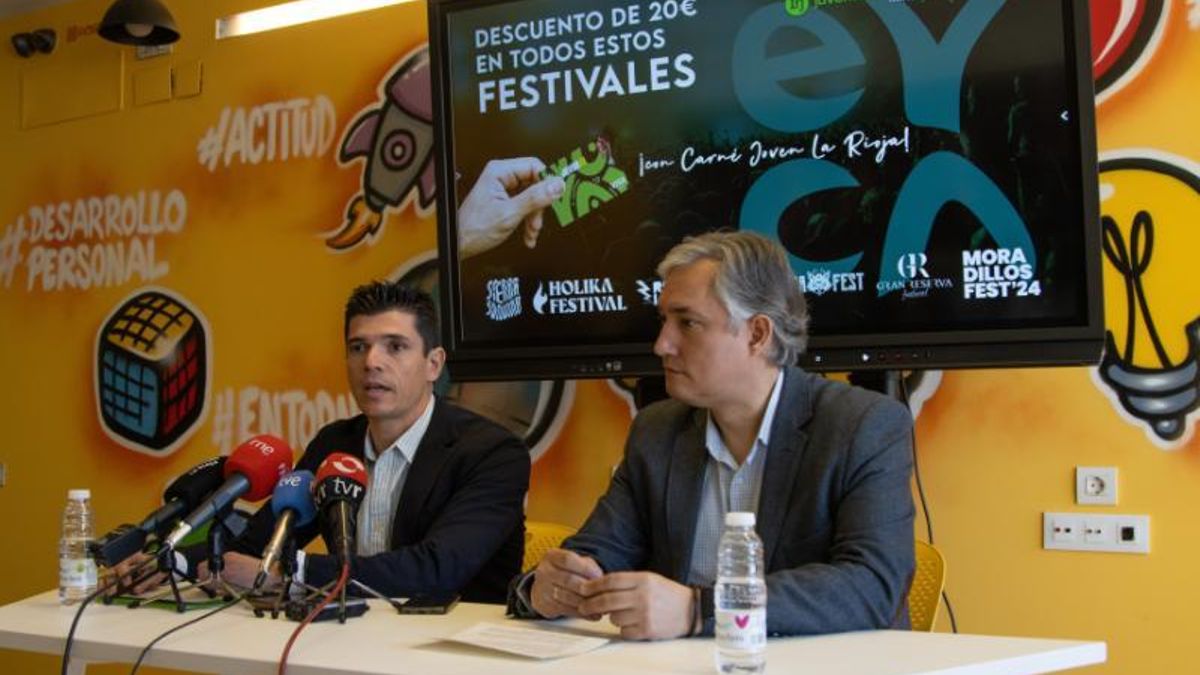 Presentación de descuentos con el carné joven