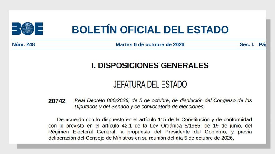 Imagen del BOE con la publicación de disolución de Cortes.