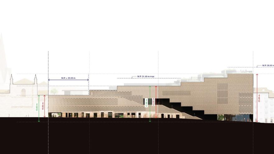 Cómo quedará el edificio de Kengo Kuma y su comparación en altura con los edificios históricos de la ciudad