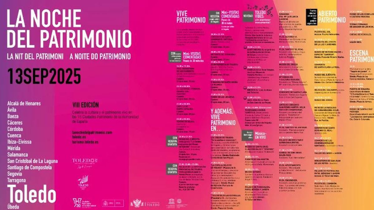 Cartel VIII Noche del Patrimonio