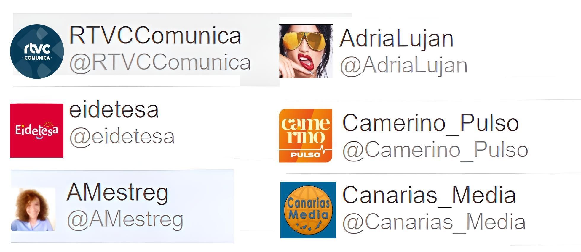 Autores más activos sobre el Gran Canaria Live Fest