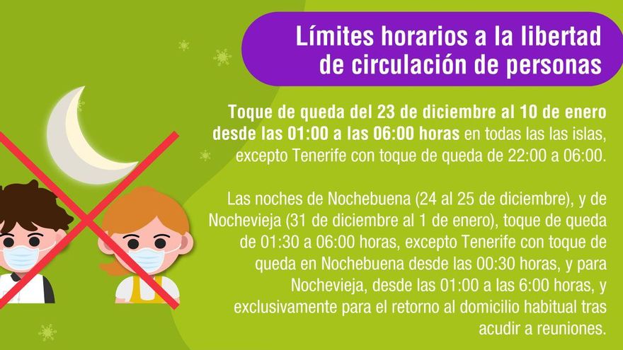 Medidas específicas para las Fiestas Navideñas