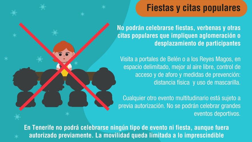 Medidas específicas para las Fiestas Navideñas