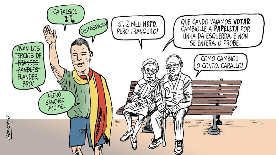 Tempos