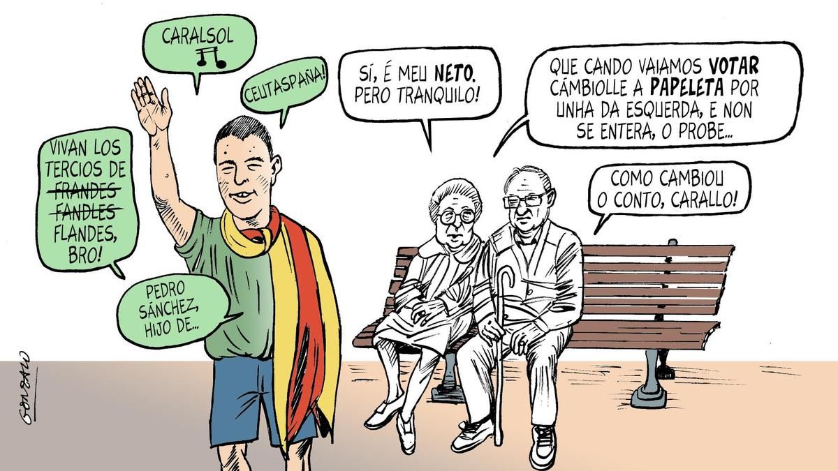 Tempos