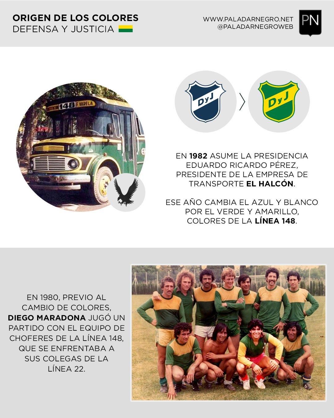 El vínculo de la Línea 148 con Defensa y Justicia.