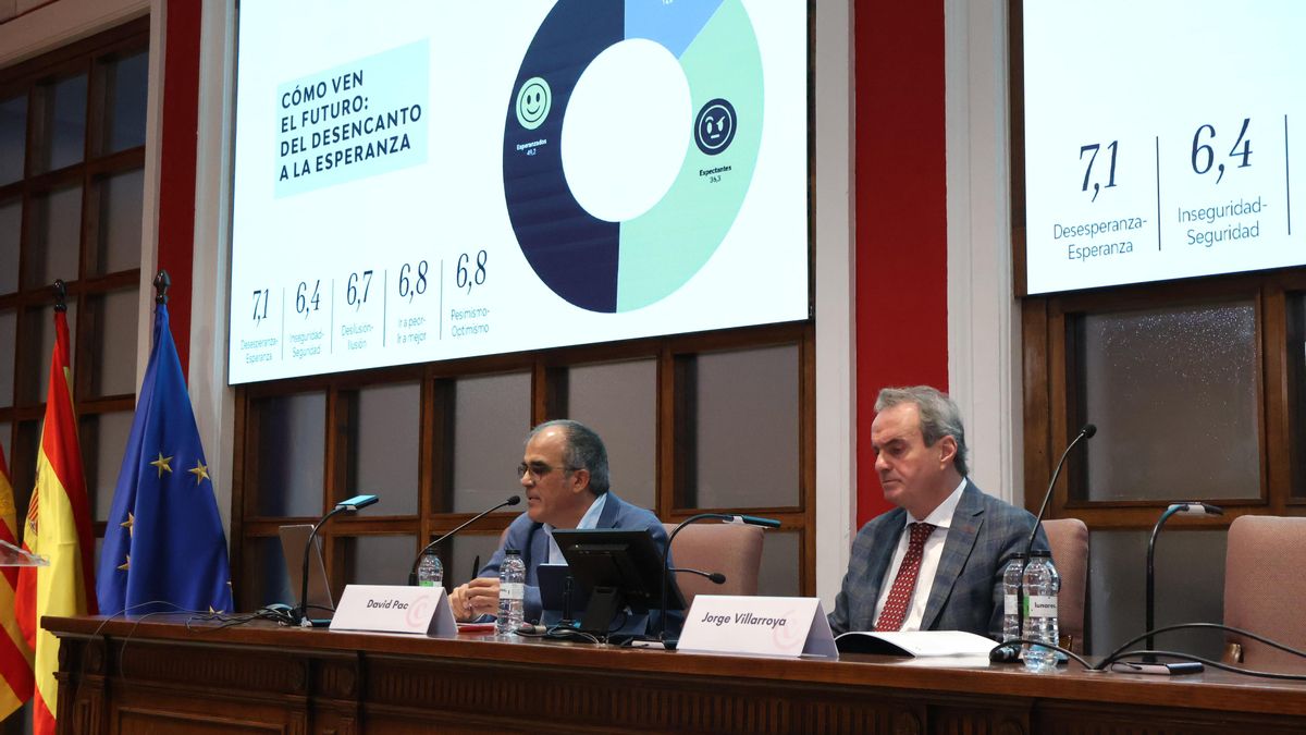 Presentación del informe 'GenZ 2035: Futuro en construcción'