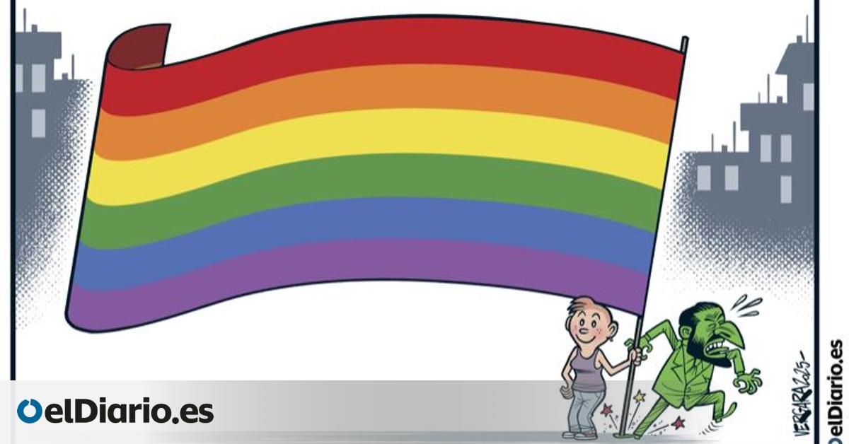 Pride: Meaning, History & Celebration
